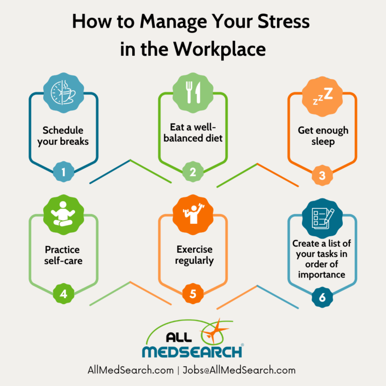 How to Manage Your Stress in the Workplace