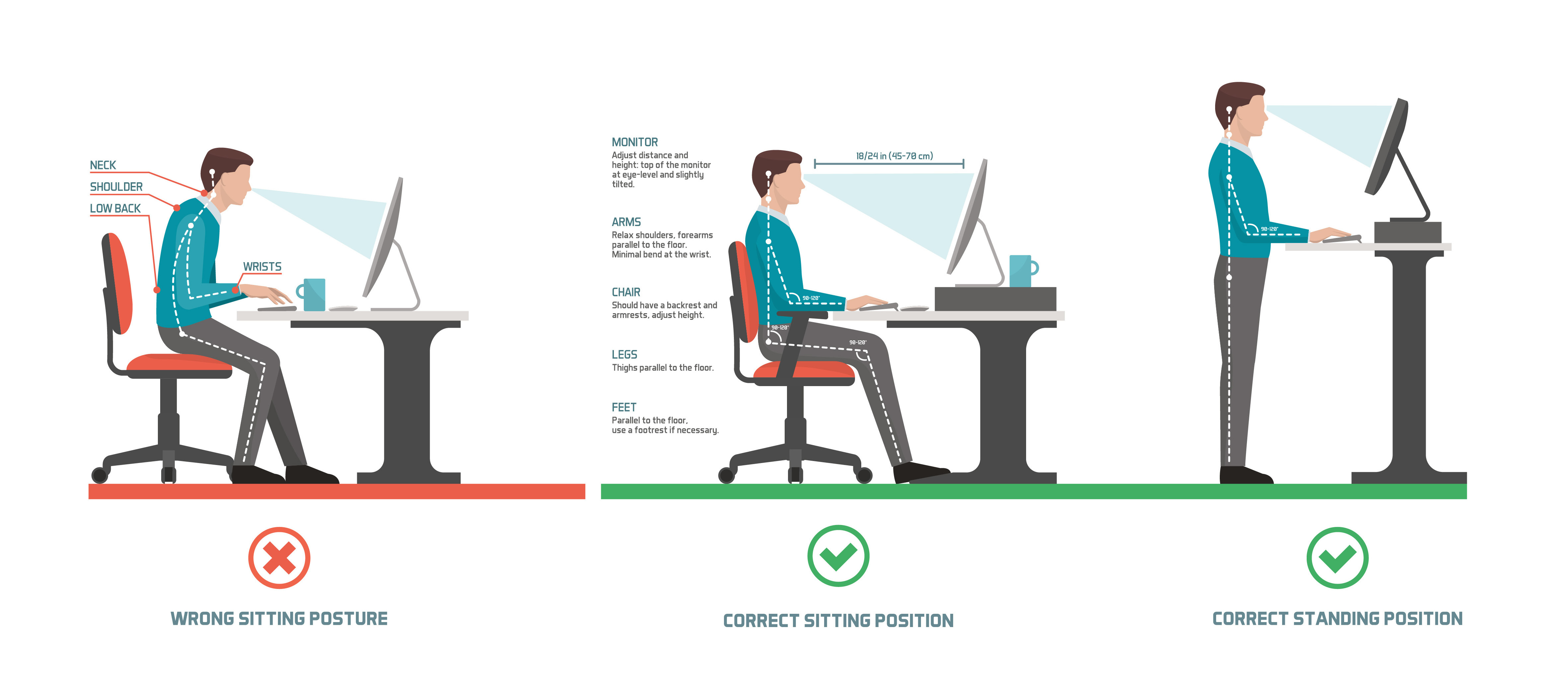 Ergonomic Posture at Desk