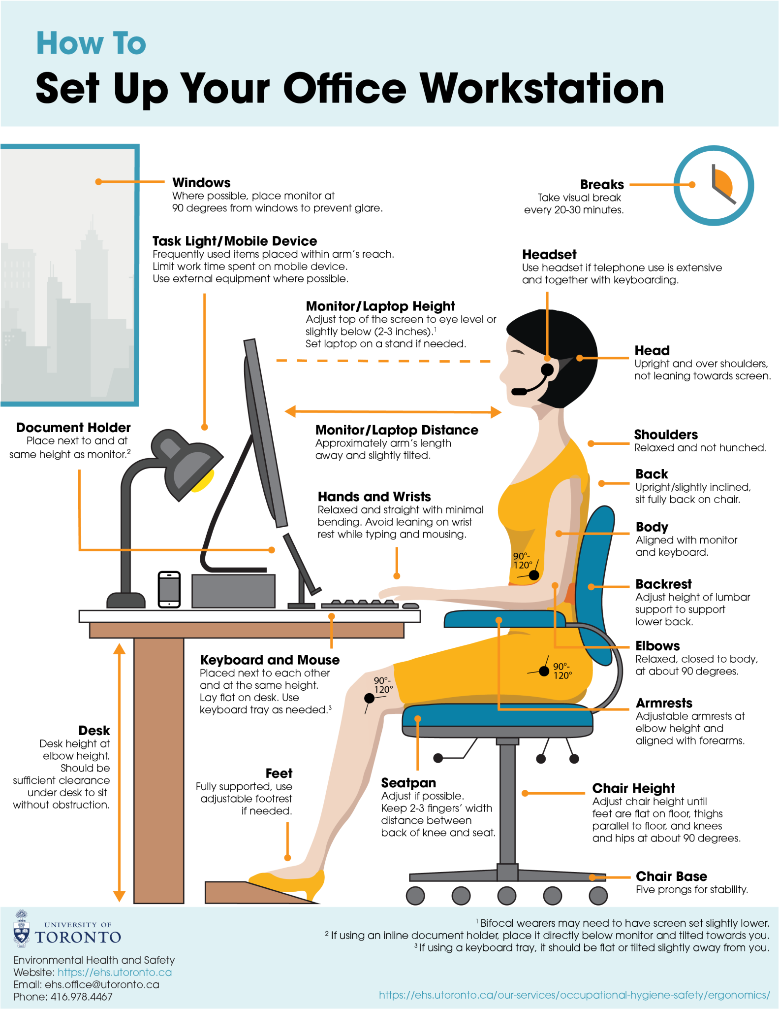 Office Ergonomic Workstations